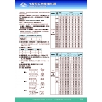 H級乾式串聯電抗器